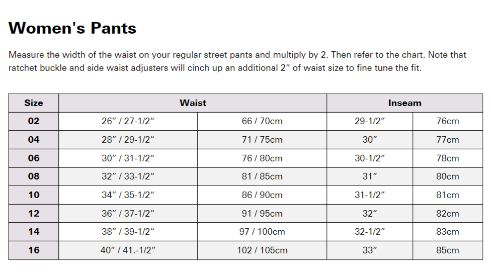 Answer Racewear (équipement MX), Answer Syncron Meltdown Ladies Pants